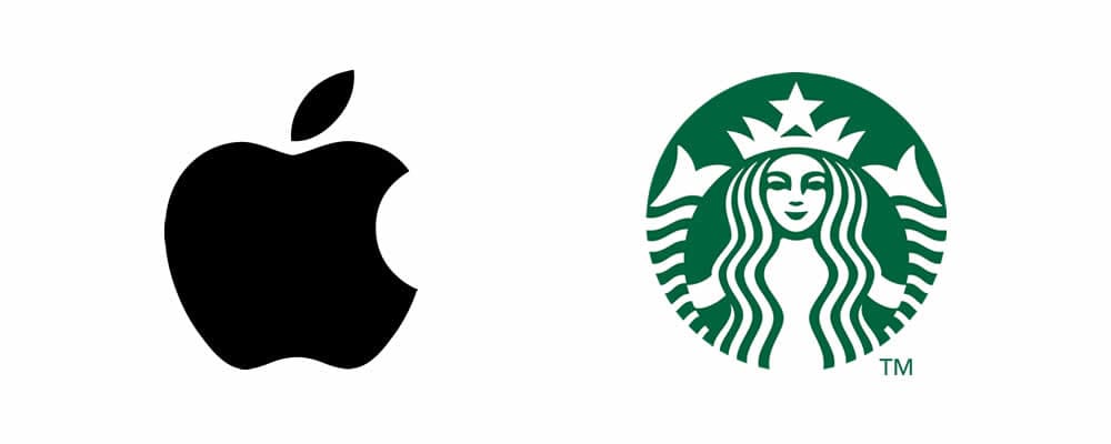 popular brands logos