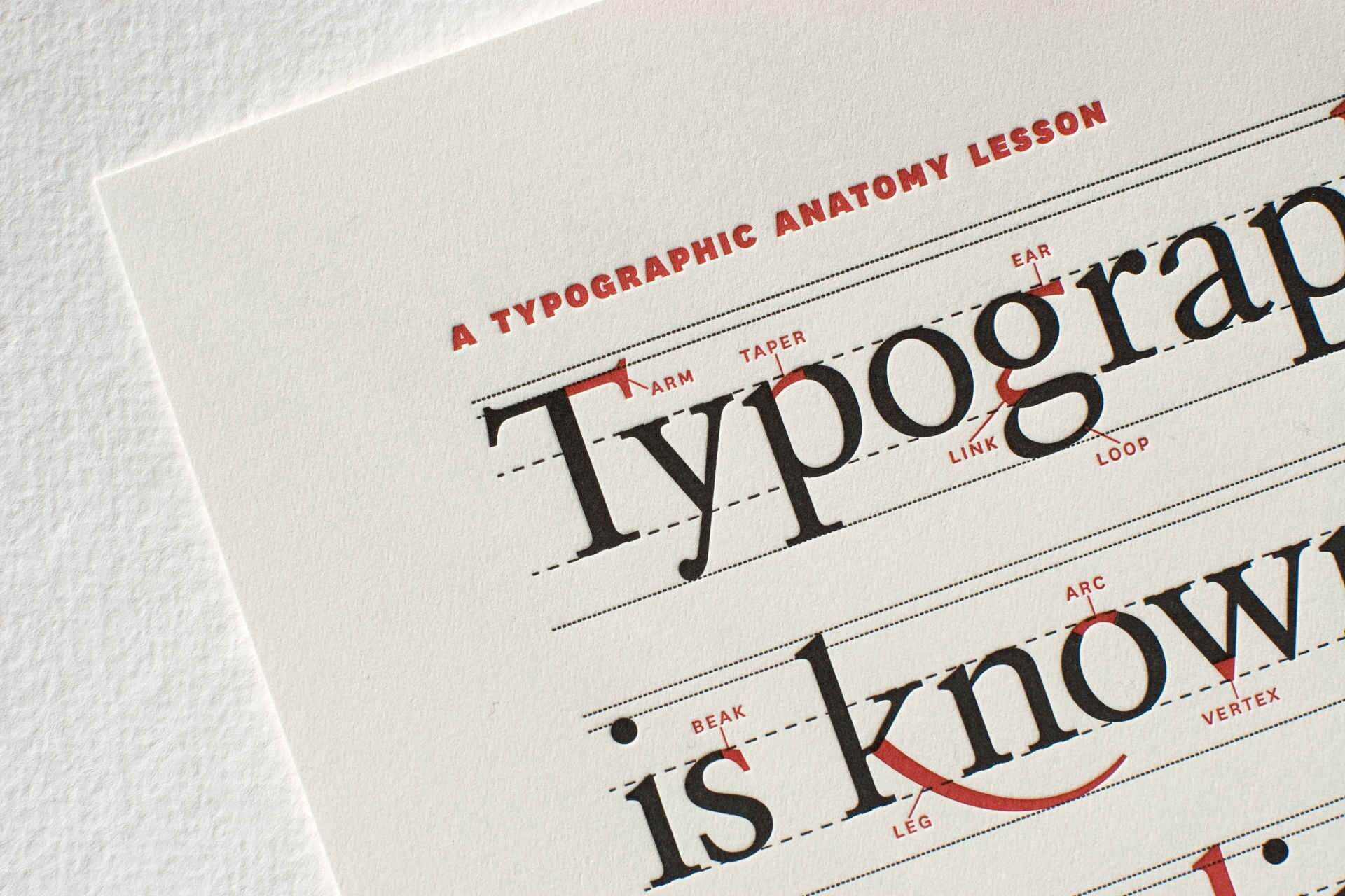 Why Typography is important in branding