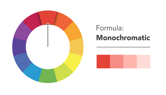 Colour Theory, Meanings and Associated Words - Monochromatic