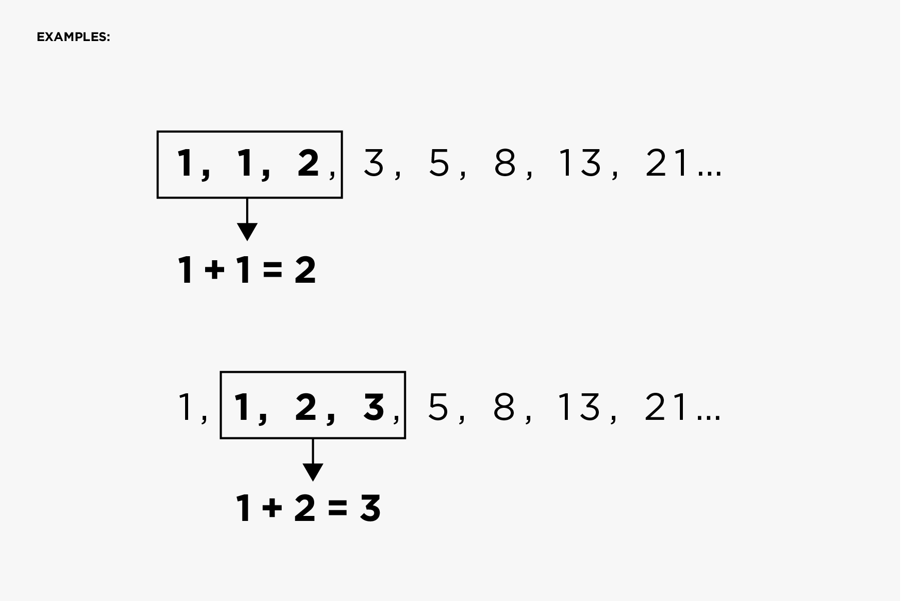 Using the Golden Ratio in Logo Design