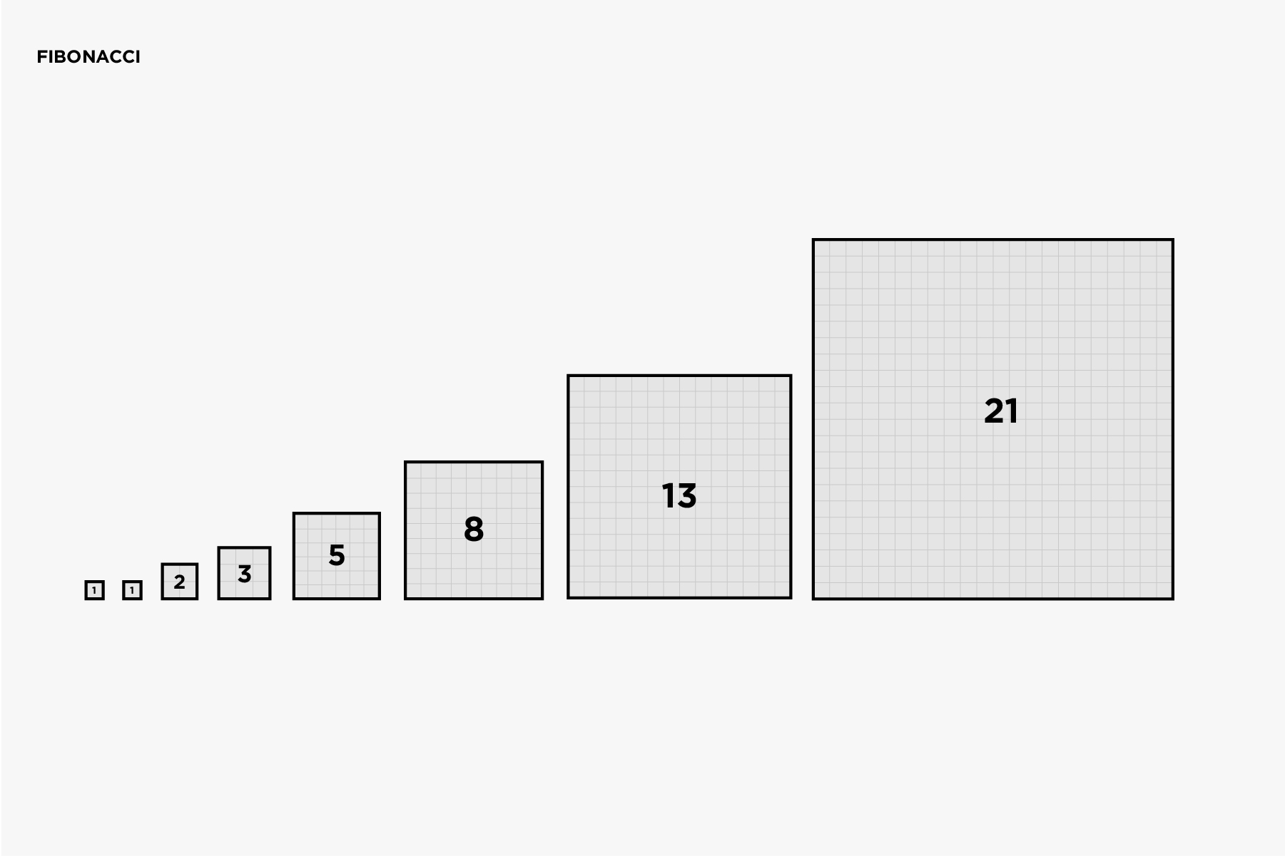 Using the Golden Ratio in Logo Design - Design Resources