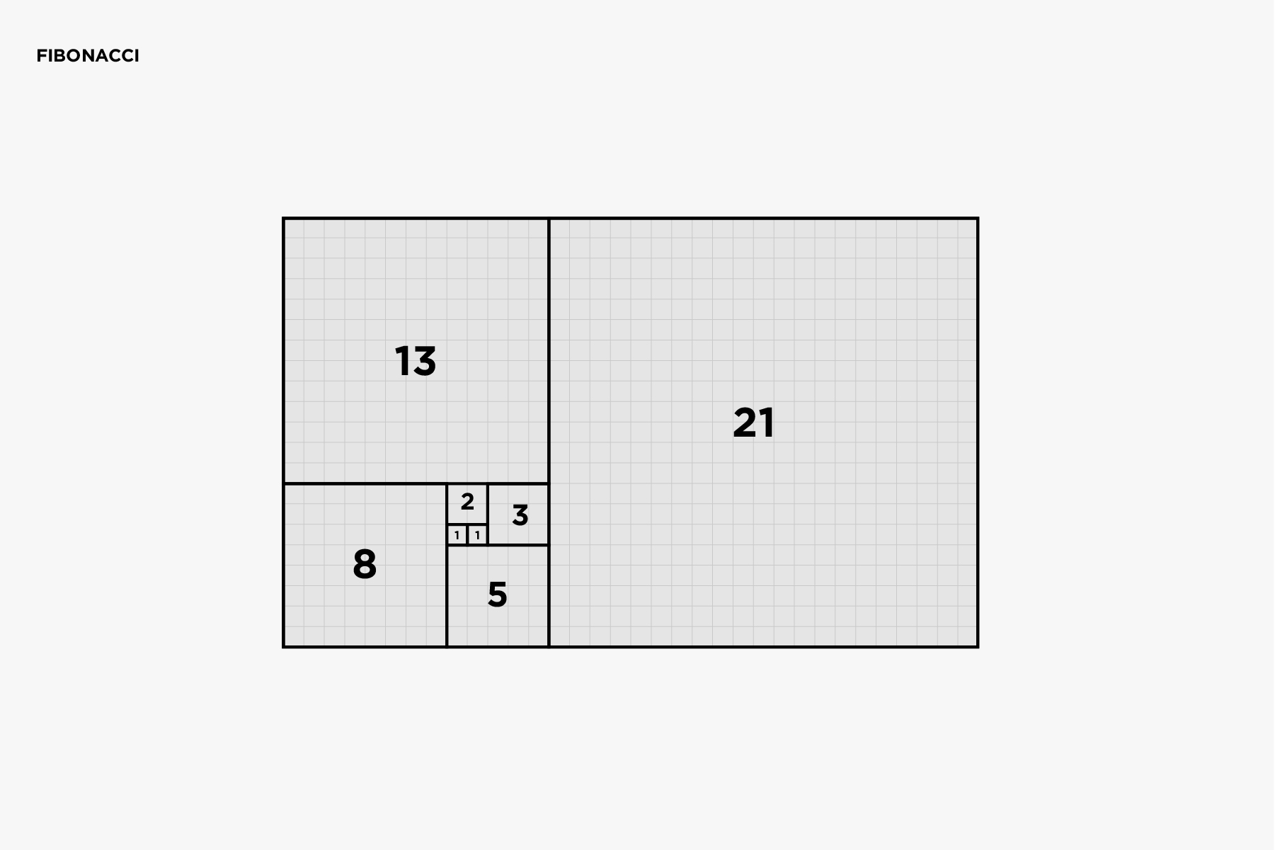 Using the Golden Ratio in Logo Design