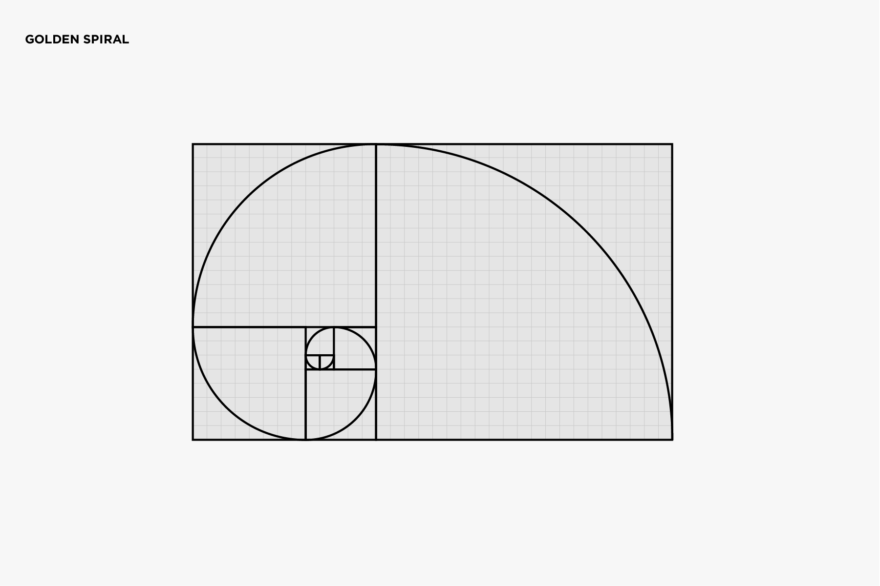 Using the Golden Ratio in Logo Design