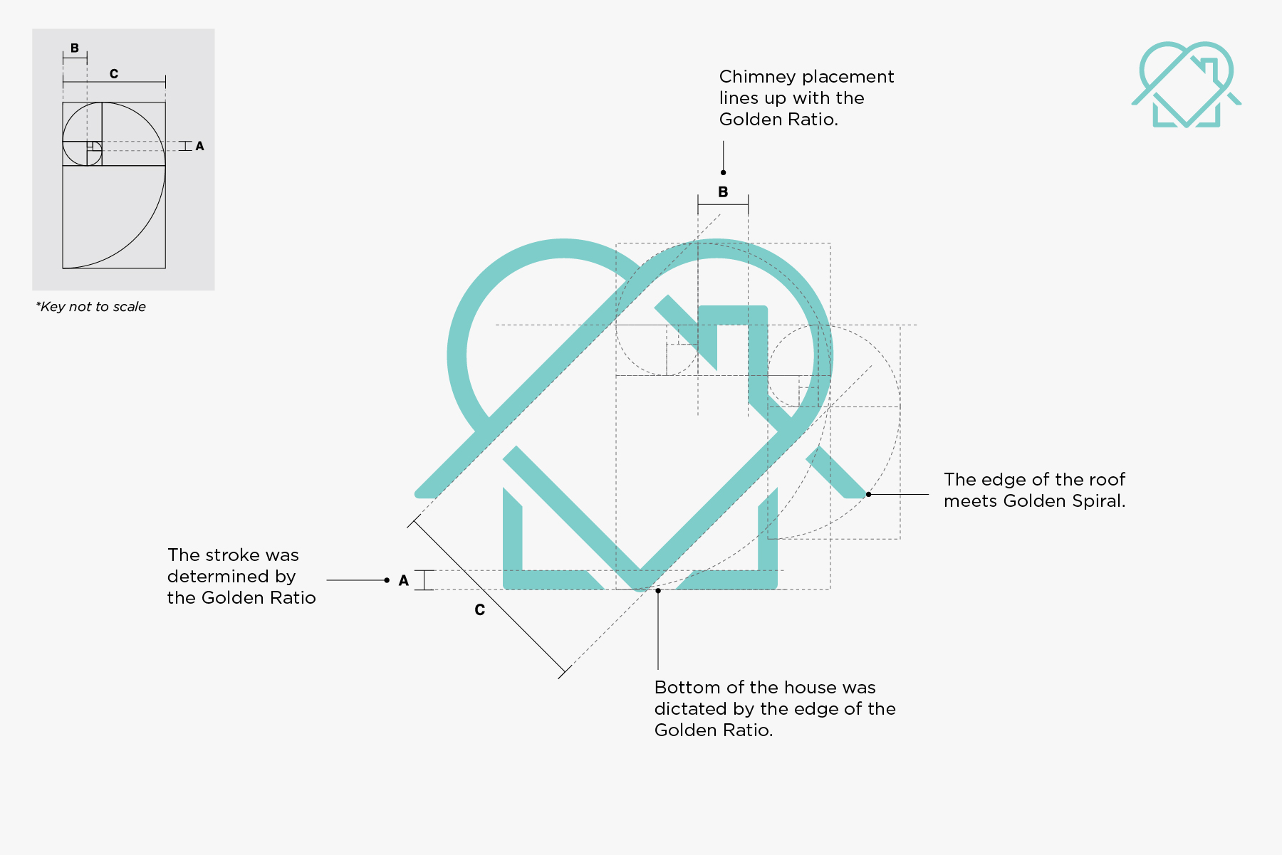 Using The Golden Ratio In Logo Design Design Resources