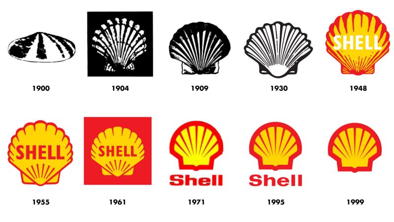 Famous Logos – Shell