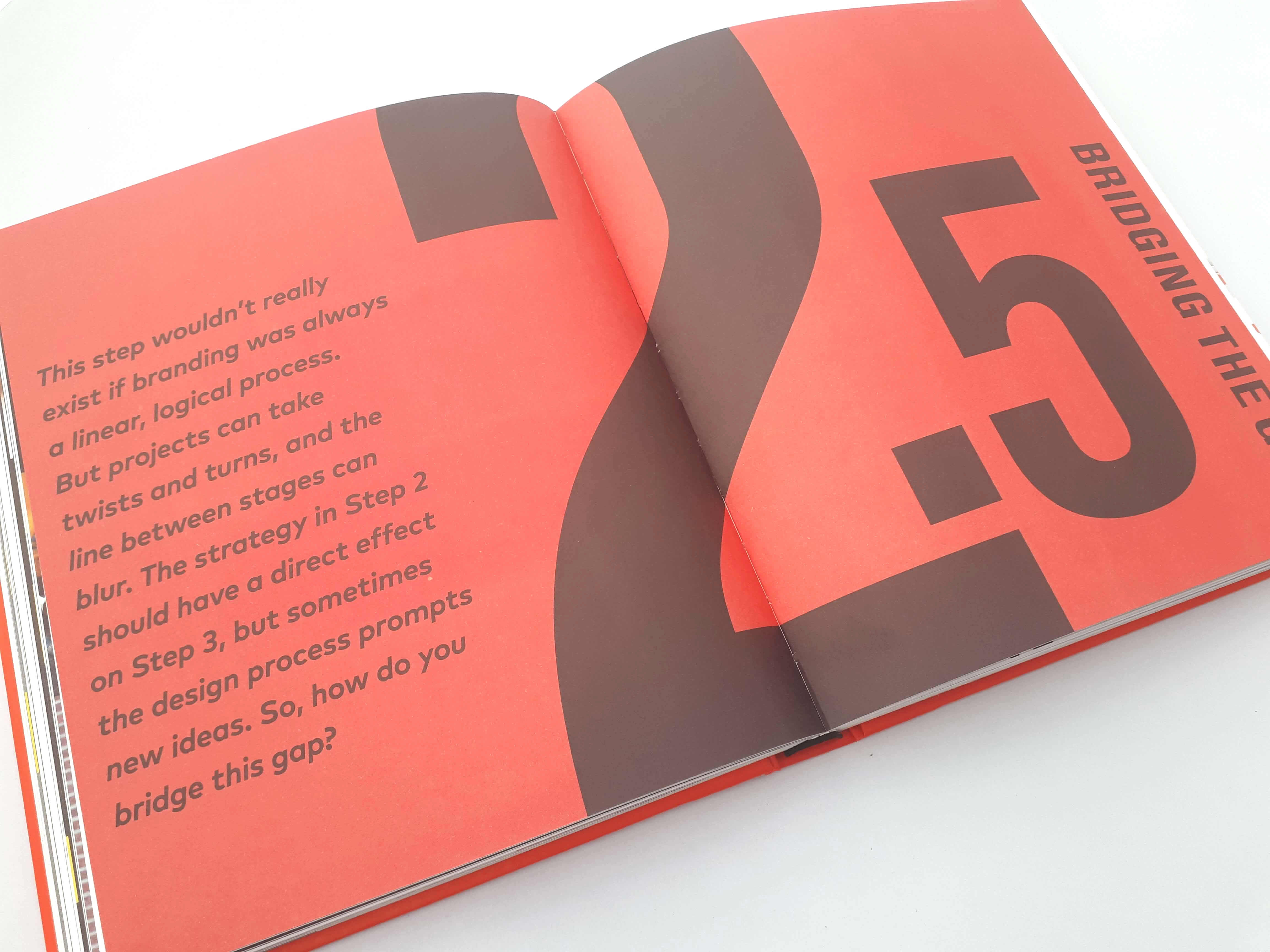 Branding in five and a half steps by Michael Johnson