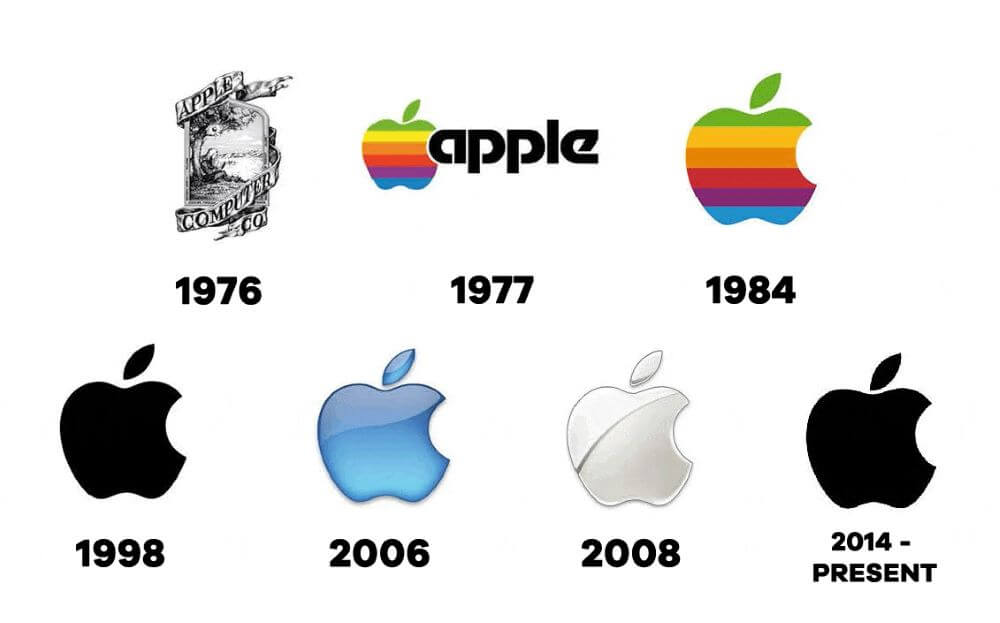 Apple-logo-evolution-history - Logo Evolution: How Famous Logos Evolved Over Time