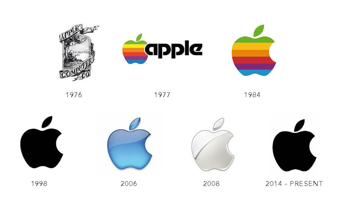 Apple-logo-design-evolution