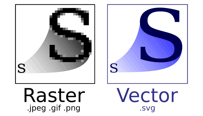 Beginners Designer Tip - When to Use the Vector or Raster Graphics