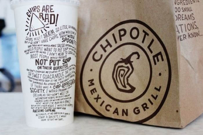 Examples of Powerful Brand Positioning - Chipotle