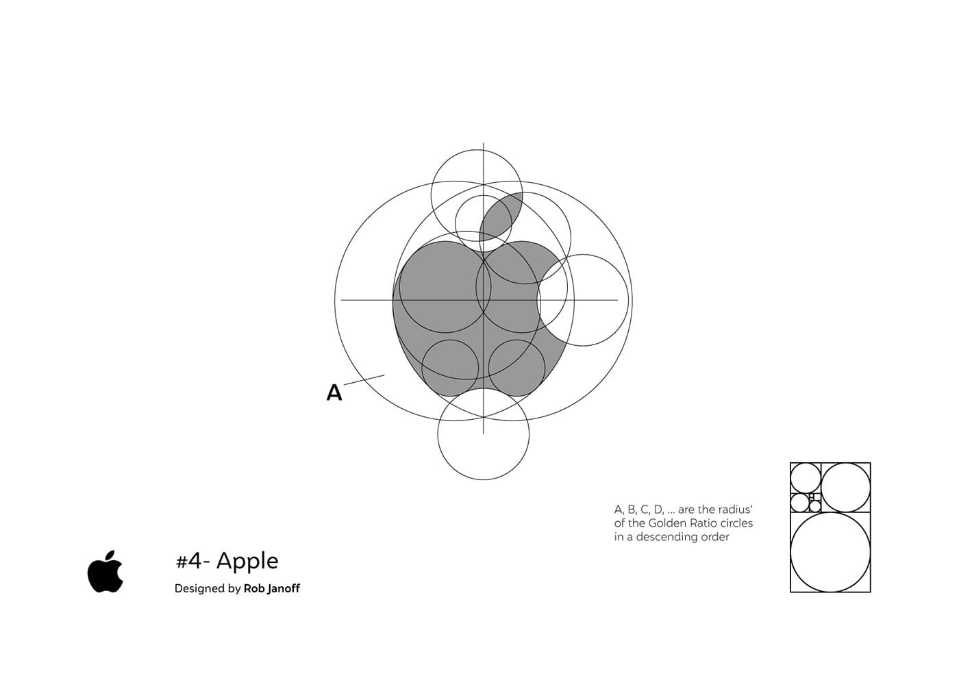 Famous Logo - Apple - Logo Grid-min