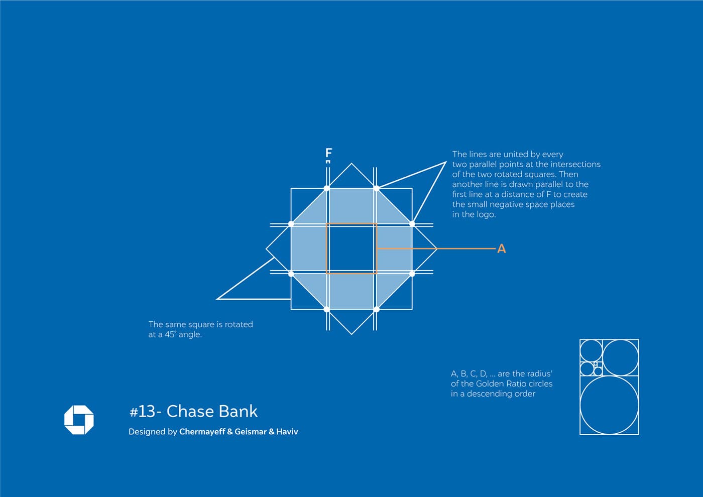 Famous Logo - Chase Bank - Logo Grid-min