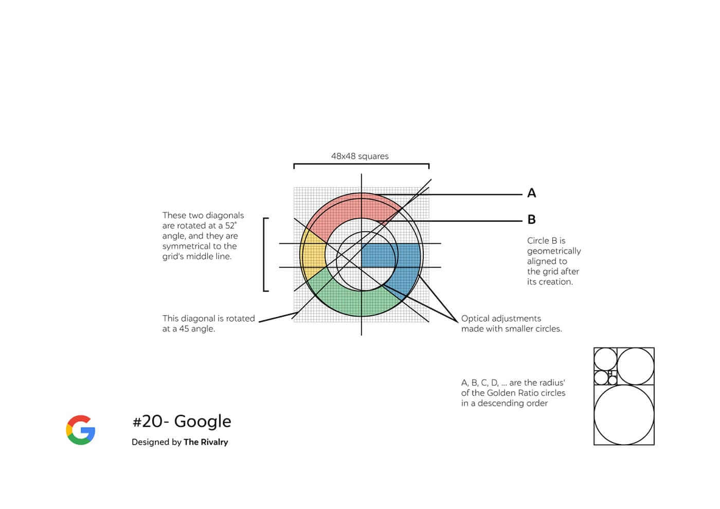 Famous Logo - Google - Logo Grid-min