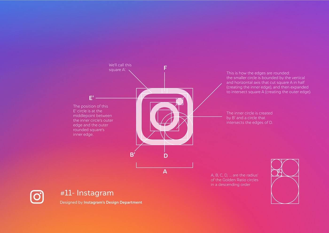 Famous Logo - Instagram - Logo Grid-min