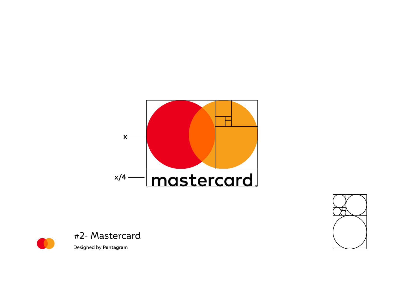 Famous Logo - Mastercard - Logo Grid-min