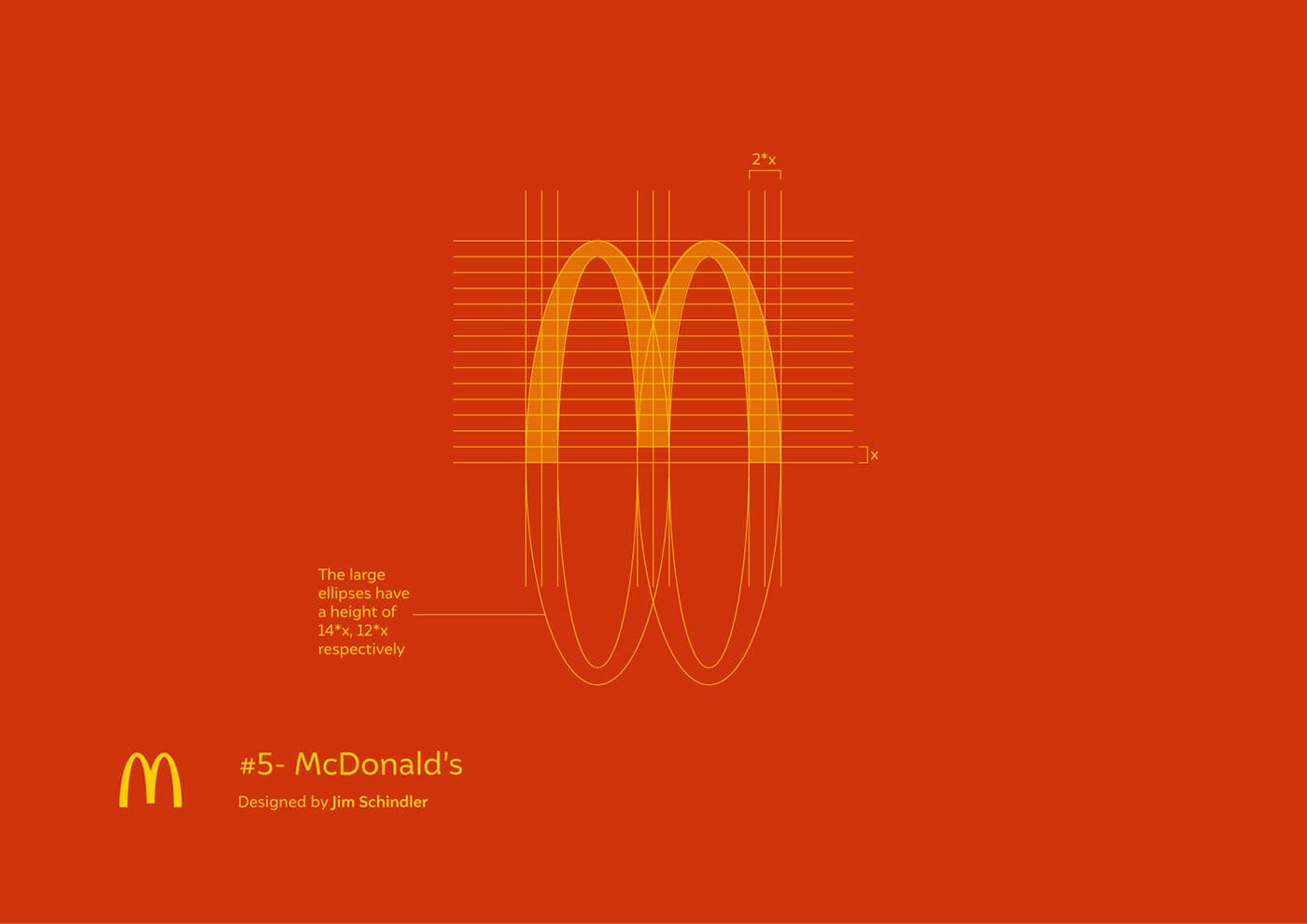 Famous Logo - McDonalds - Logo Grid-min