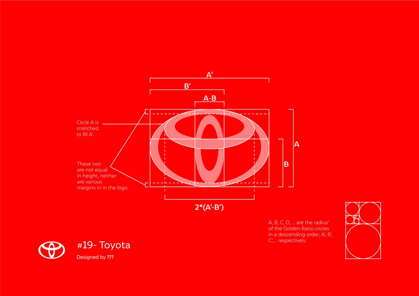 Famous Logo - Toyota - Logo Grid-min