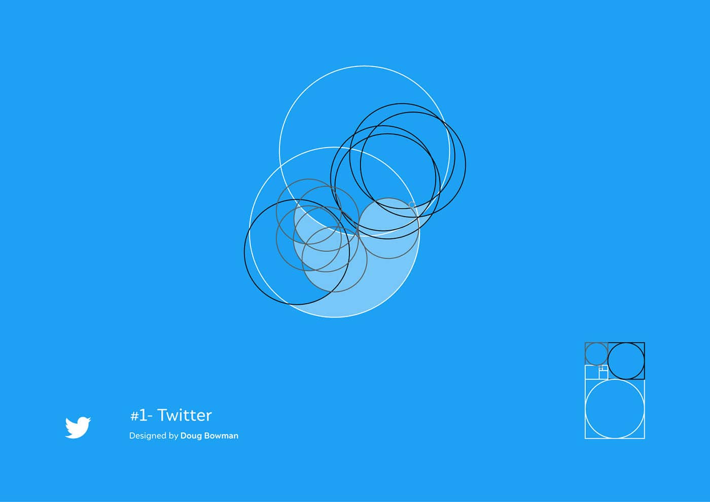 Famous Logo - Twitter - Logo Grid-min