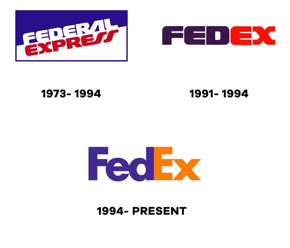 FedEx-Logo-Evolution-History