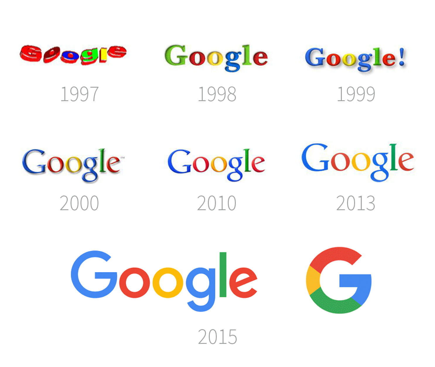 Logo Design Evolution