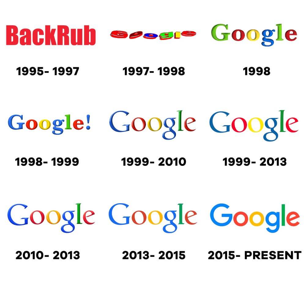 Google-Logo-Evolution-History - Logo Evolution: How Famous Logos Evolved Over Time