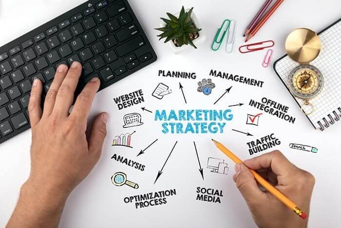 How Implementing Advanced Marketing Strategies Can Benefit Your Business