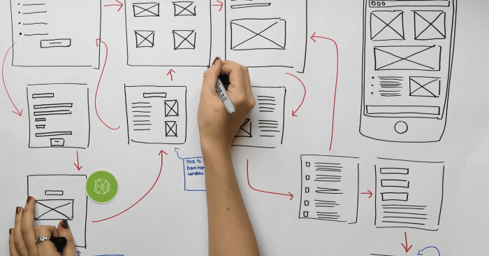How to increase business profits with UX design