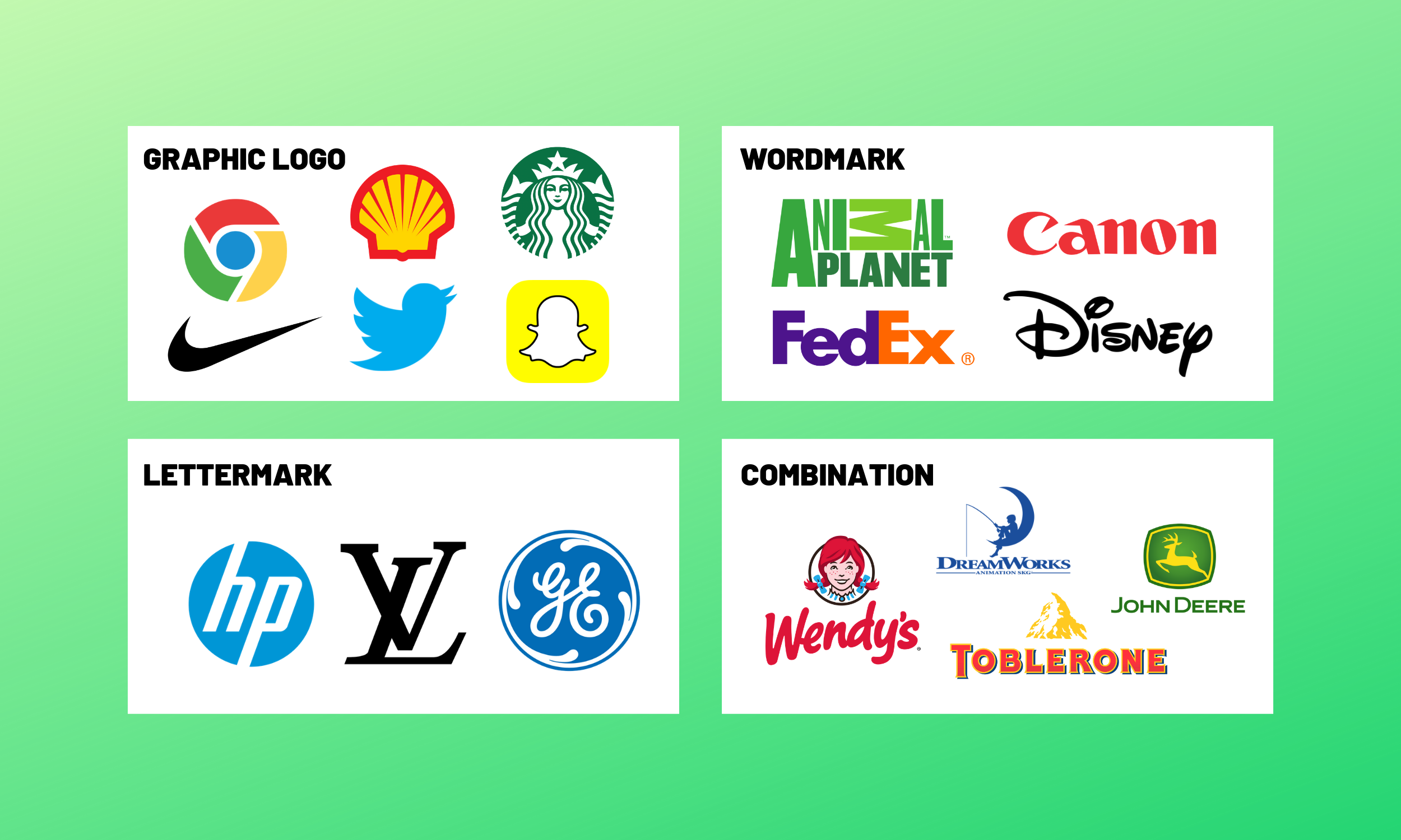 What Are The Different Types Of Logos - Design Talk