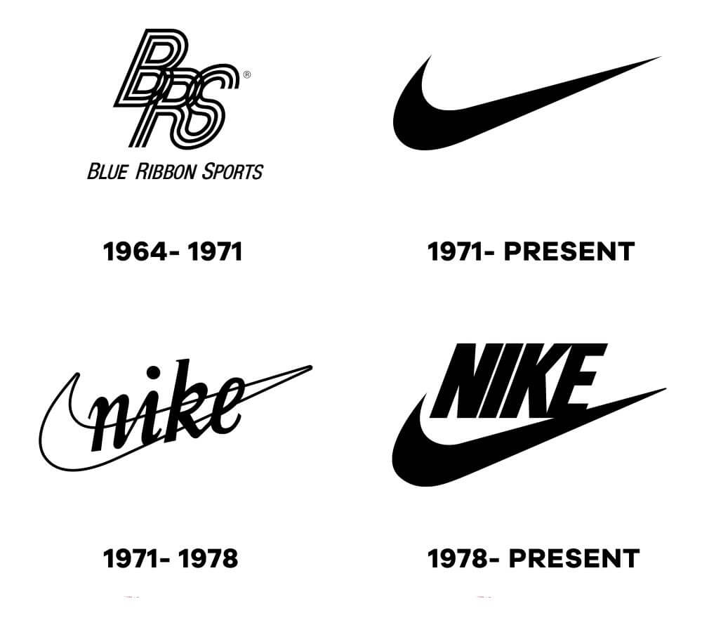 Nike-Logo-Evolution-History - Logo Evolution: How Famous Logos Evolved Over Time