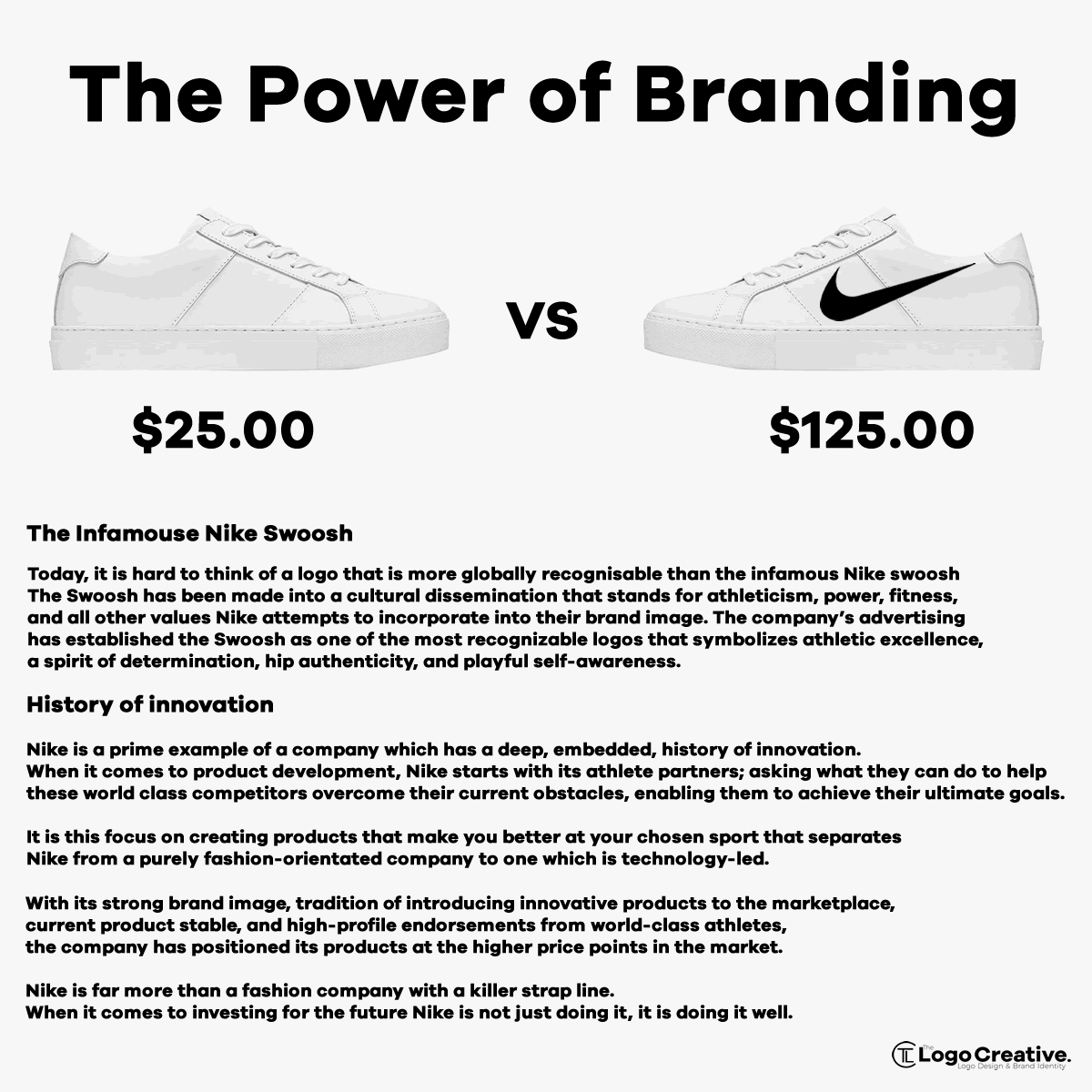 Nike - The Power of Branding