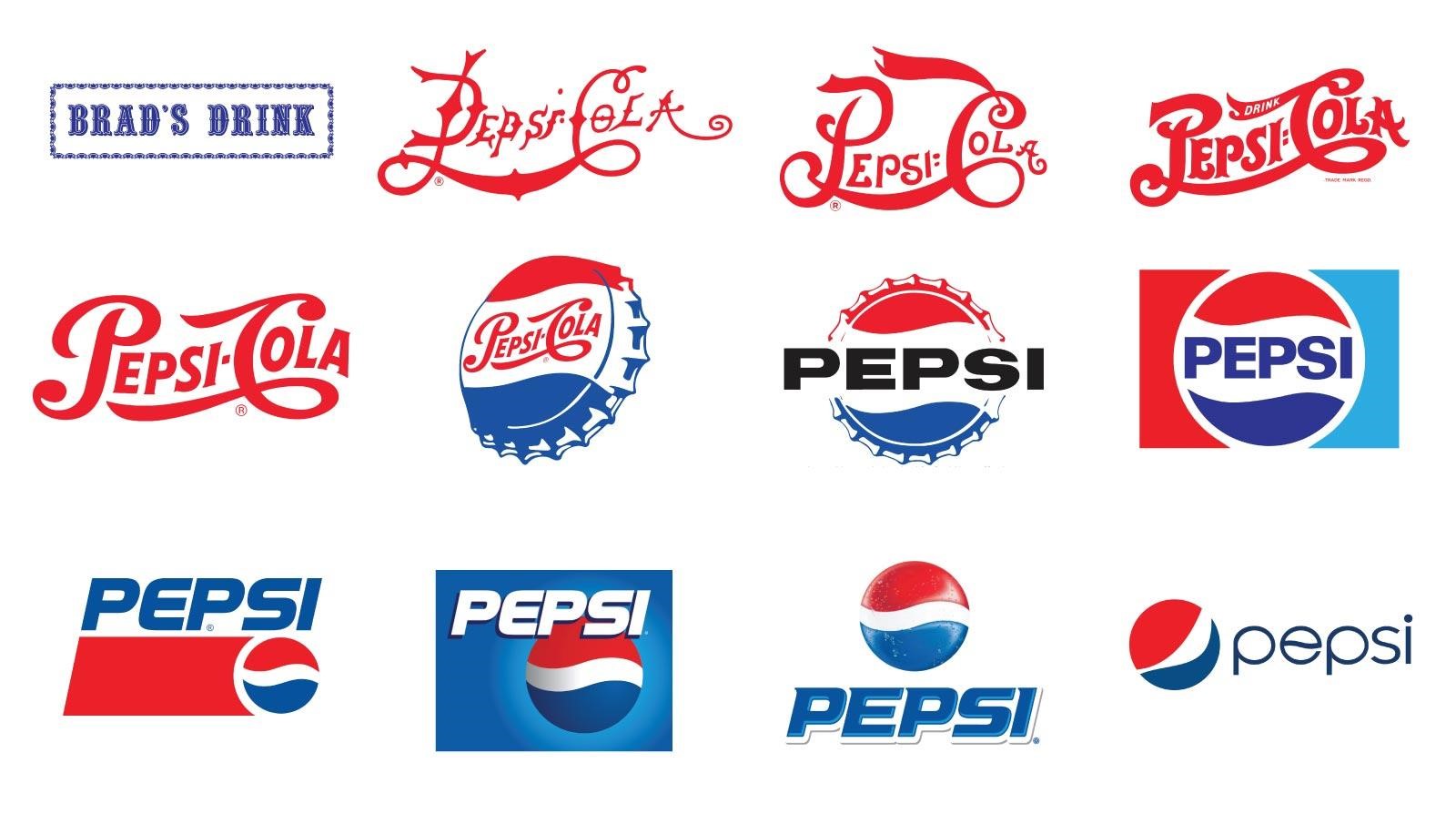 Pepsi Logo - World's Most Well Known Logos And What You Can Gain From Them