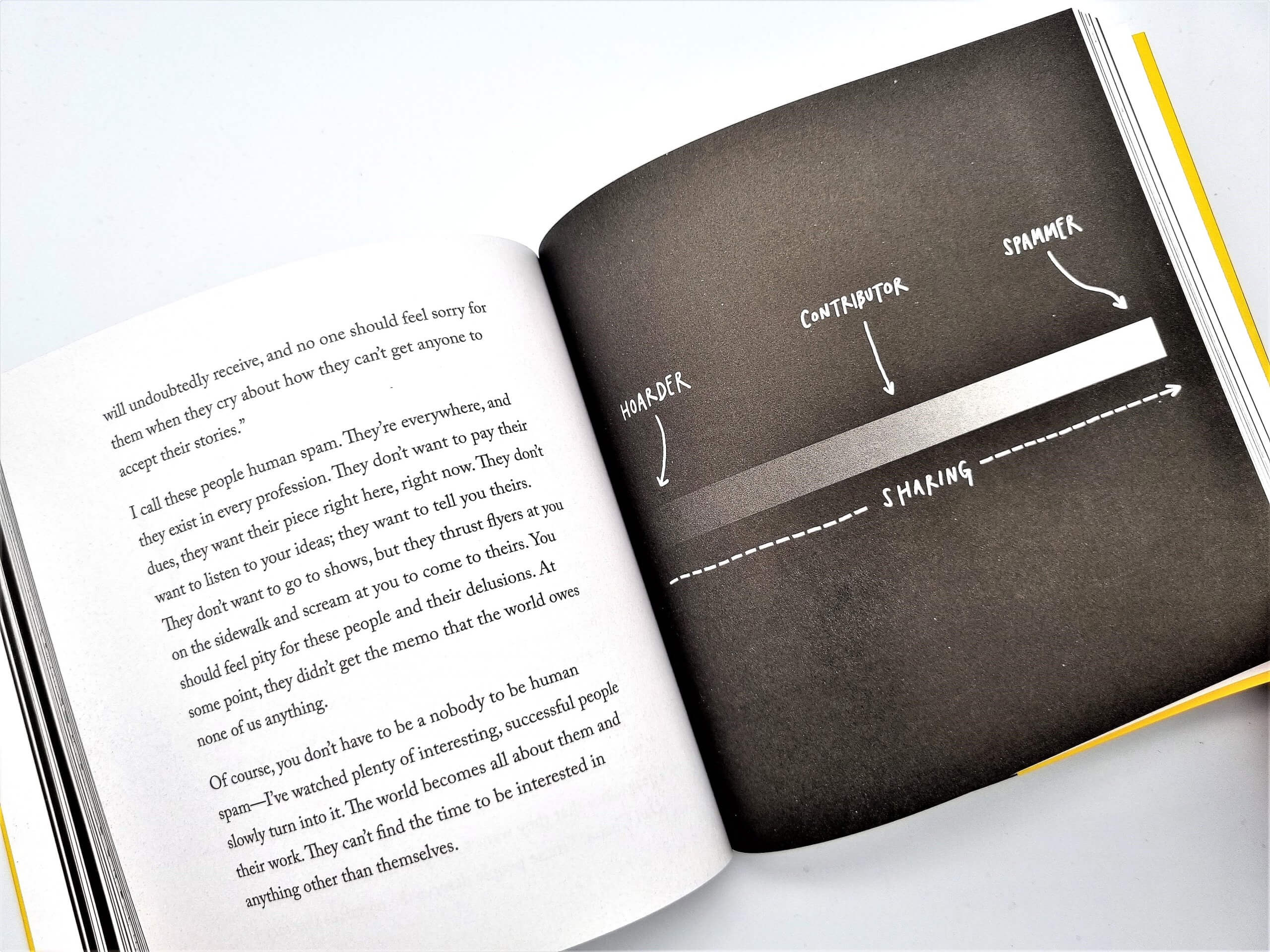 Show Your Work by Austin Kleon - Book Review - The Logo Creative (12)