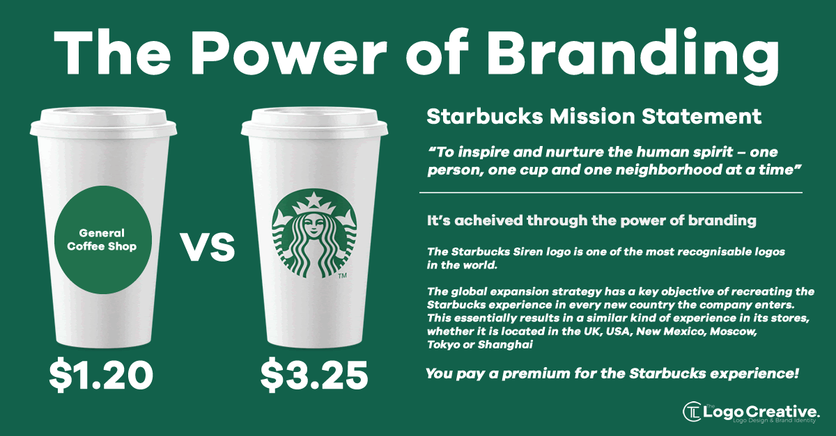 Starbuck experience - The Power Of Branding
