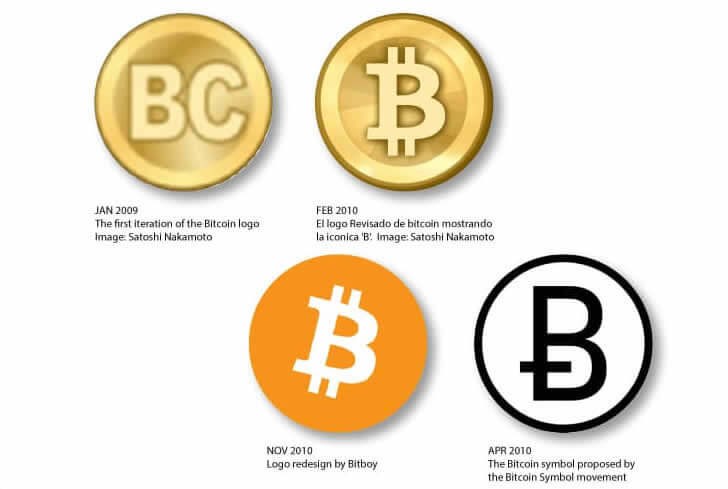 The Evolution of Bitcoin's Logo A Colourful History