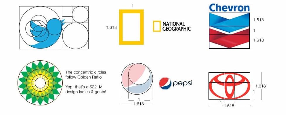 applying the golden ratio into logo design