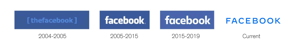facebook-logo-evolution 2004-2019